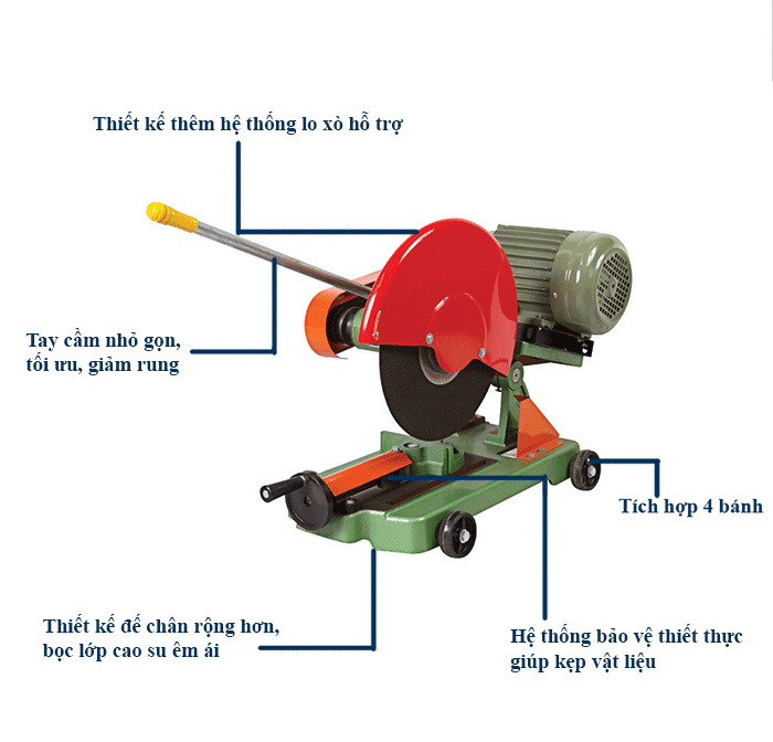 Máy cắt sắt 350mm HK CF212 dùng tốt không?