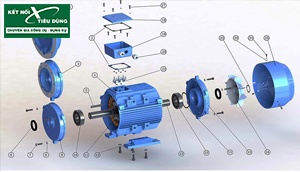 Motor điện, Động cơ điện là gì? Có những loại nào hiện nay?