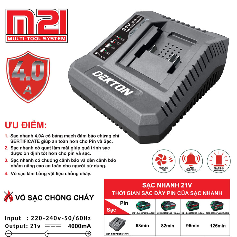Sạc nhanh 21V, 4.0A Dekton M21-S40 Plus
