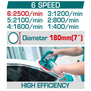 180mm Máy đánh bóng dùng pin 42V Total TAPLI42181 (1 Pin 2.0Ah, 1 Sạc)