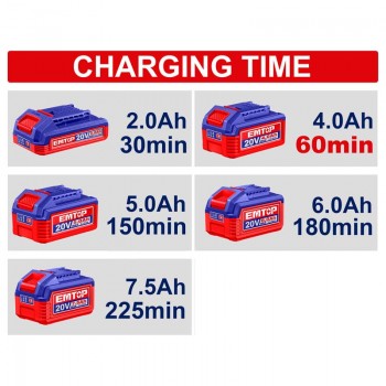 Đế sạc nhanh 2 cổng 20V 4A Emtop EFCR20403