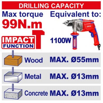Máy khoan động lực dùng pin 42V Emtop ECIDL429982 (2 Pin 2.0Ah, 1 Sạc)