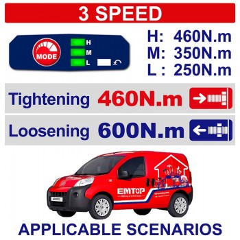 Máy siết bu lông dùng pin 42V Emtop ECIWL42461 (1 Pin 2.0Ah, 1 Sạc)