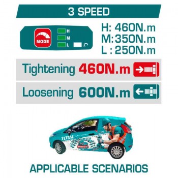 Máy vặn bu lông dùng pin 42V Total TIWLI42461 (1 Pin 2.0Ah, 1 Sạc)