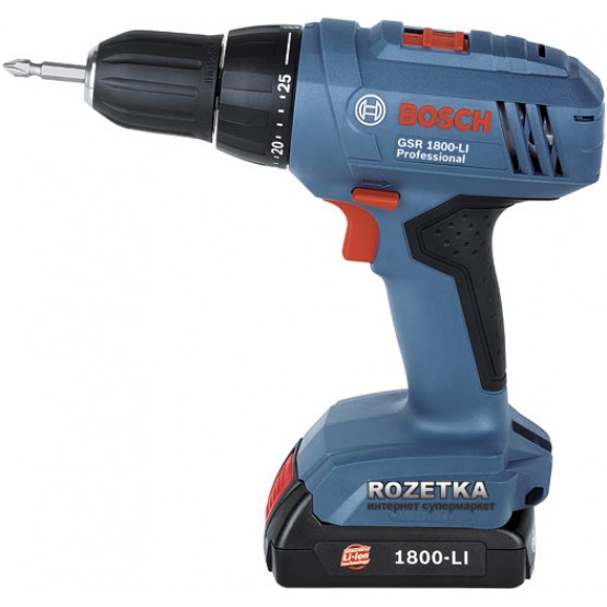 Top 5 sản phẩm nổi bật của thương hiệu dụng cụ Bosch