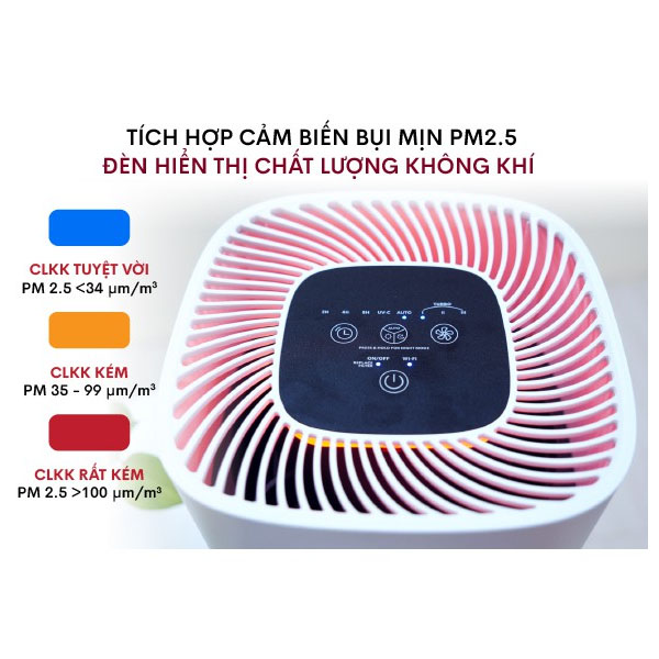 Máy lọc không khí Fujihome AP8026US Wifi Bluetooth
