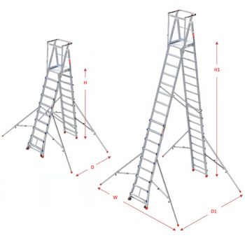 Thang nhôm an toàn Hàn Quốc Poongsan PSL-42(9+6)