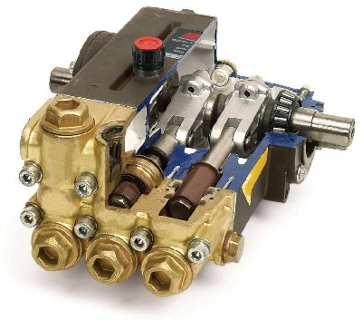 Phân Biệt Các Loại Máy Xịt Rửa Xe Cao Áp