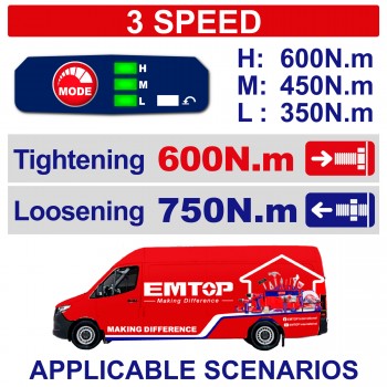 Máy siết bu lông dùng pin 42V Emtop ECIWL42602 (2 Pin 2.0Ah, 1 Sạc)