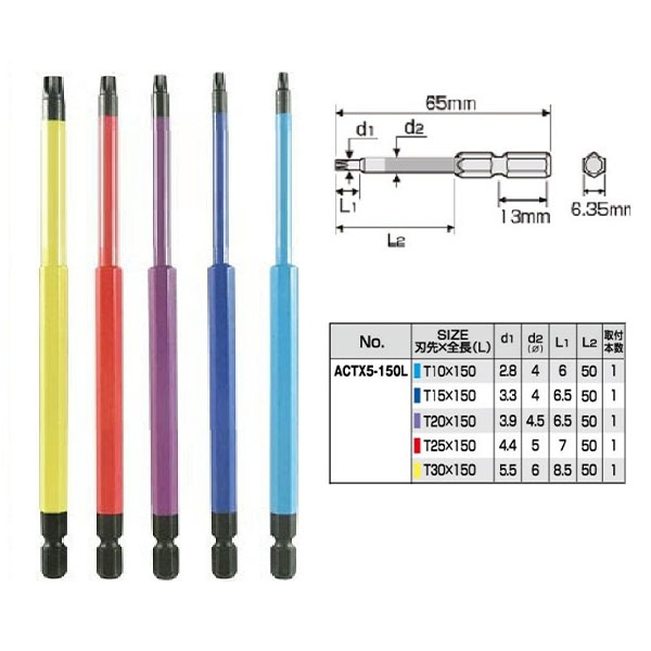 Vỉ 5 mũi vít hoa thị Anex Japan ACTX5-150L