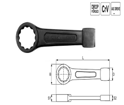 Cờ lê vòng đóng 36mm Yato YT-1605