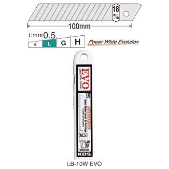 Lưỡi dao rọc giấy