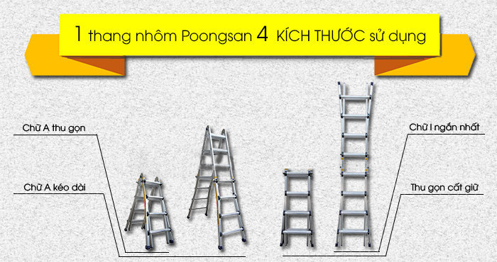 Nên sử dụng thang nhôm Poongsan loại nào là tốt nhất