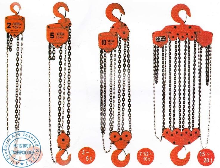 Những Lưu Ý Quan Trọng Khi Dùng Pa Lăng Xích Kéo Tay