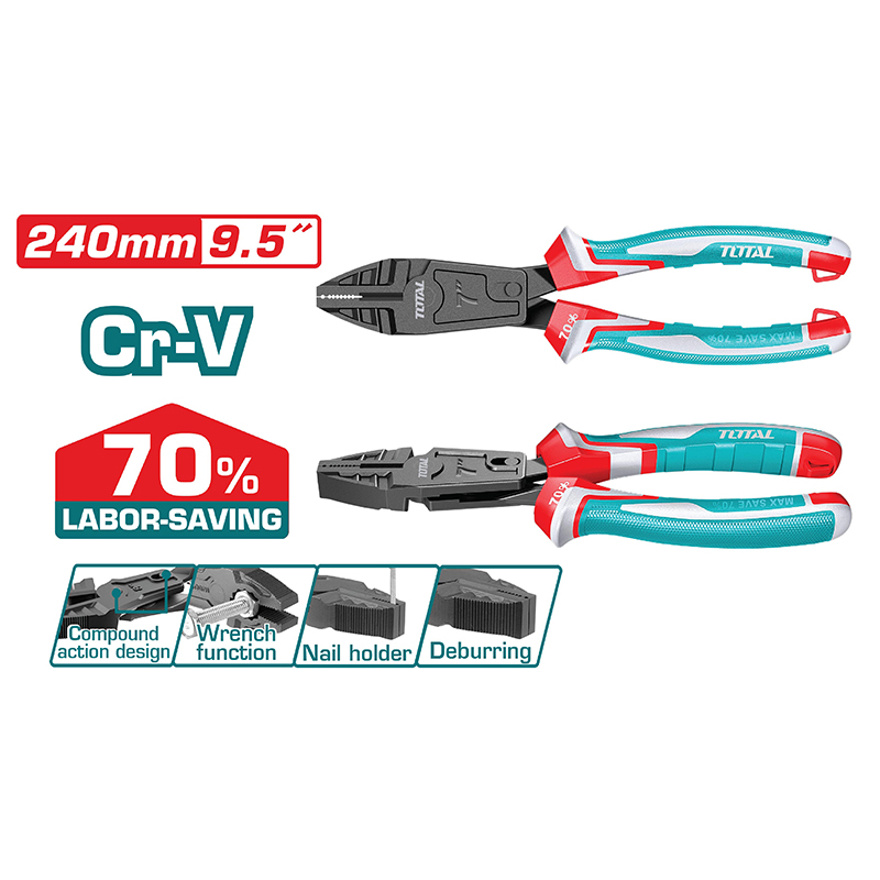 Kìm Răng Trợ Lực Tác Động Kép 9.5" 240mm Total THTC510958