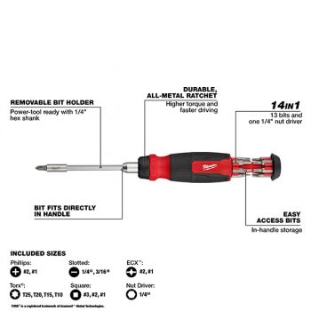 Tuốc nơ vít đa năng 14 chi tiết Milwaukee 48-22-2903