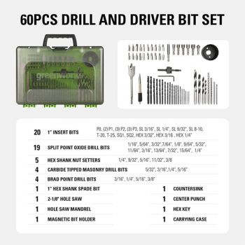 Bộ Mũi Khoan 60 chi tiết Greenworks 3510902