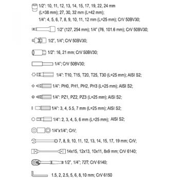 Bộ dụng cụ sửa chửa 1/4" & 1/2" 77 chi tiết Yato YT-38781