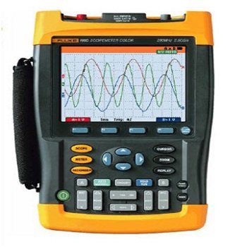 Máy hiện sóng Fluke 199C