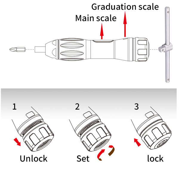 Tua vít lực Matatakitoyo MTD6-1405NS (1-5 Nm)