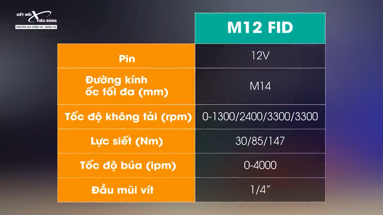 M&aacute;y bắn v&iacute;t 12V Milwaukee M12 FID c&oacute; th&ocirc;ng số kỹ thuật cực ấn tượng