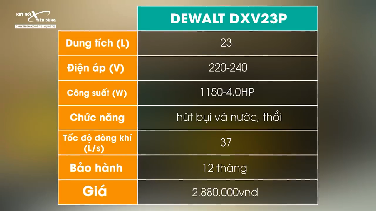 M&aacute;y sở hữu th&ocirc;ng số kỹ thuật ấn tượng với tốc độ d&ograve;ng kh&iacute; đạt đến 37L/s
