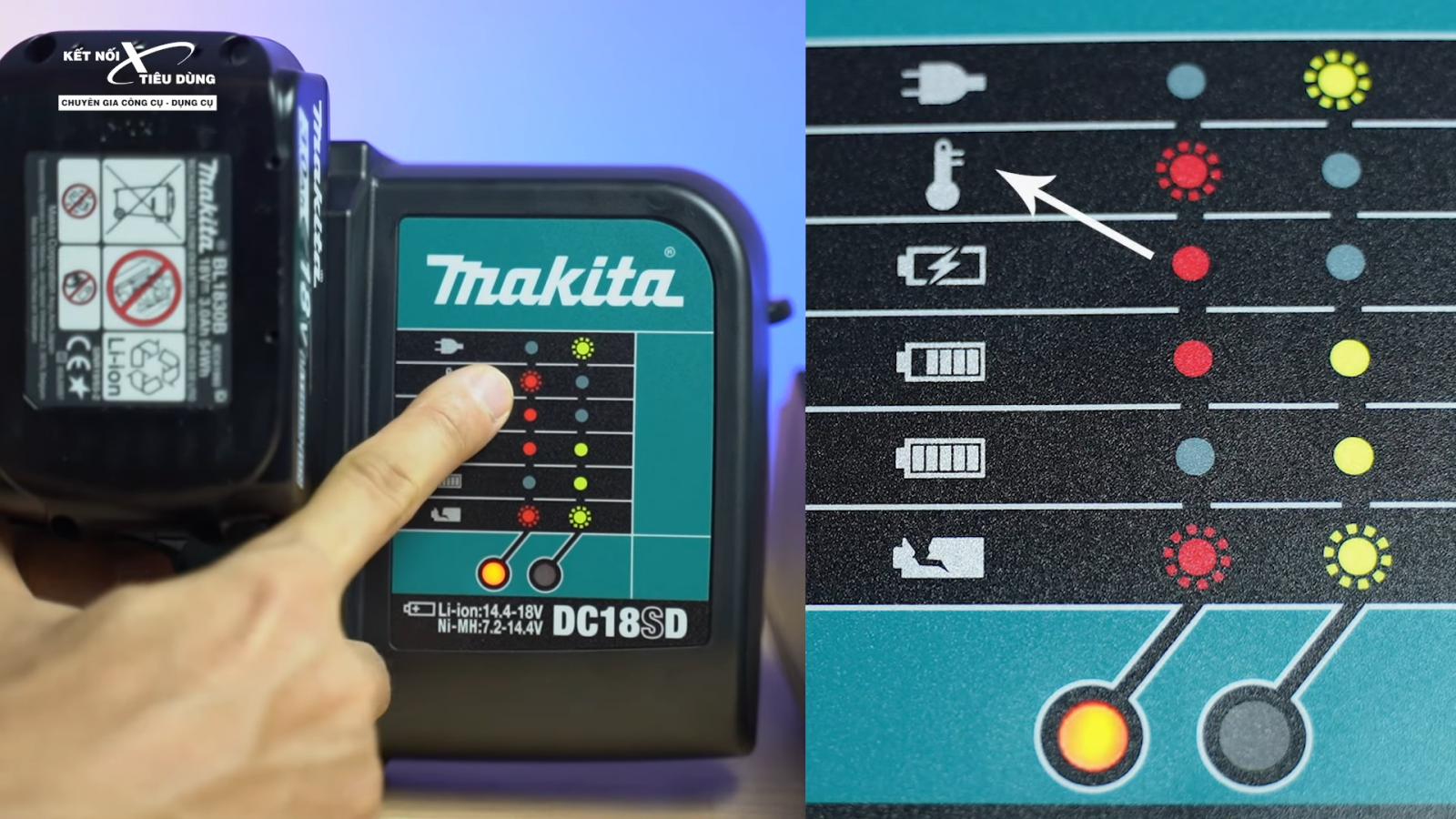 Cách đọc đèn báo sạc pin Makita DC18RC, DC18SD - Tính năng đỉnh ít người biết của sạc pin Makita