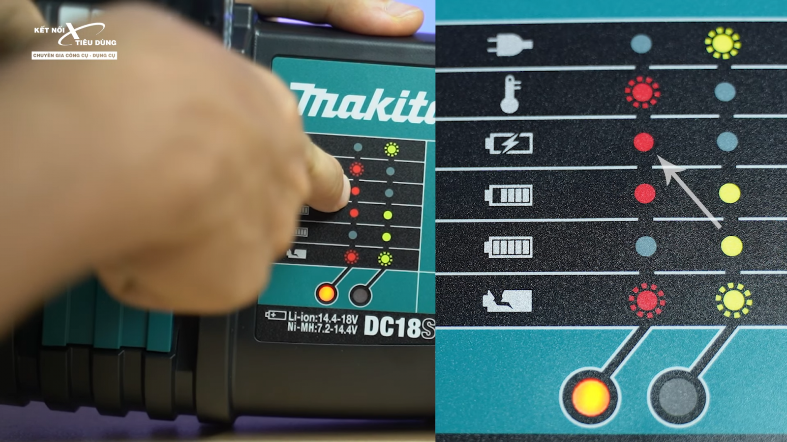 Cách đọc đèn báo sạc pin Makita DC18RC, DC18SD - Tính năng đỉnh ít người biết của sạc pin Makita