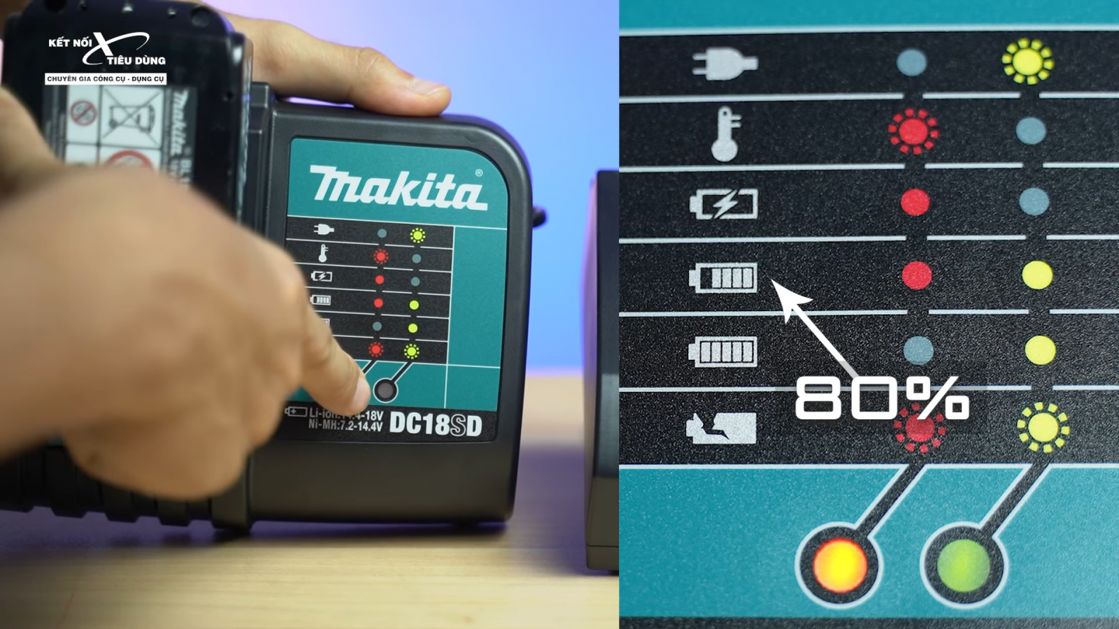 Cách đọc đèn báo sạc pin Makita DC18RC, DC18SD - Tính năng đỉnh ít người biết của sạc pin Makita