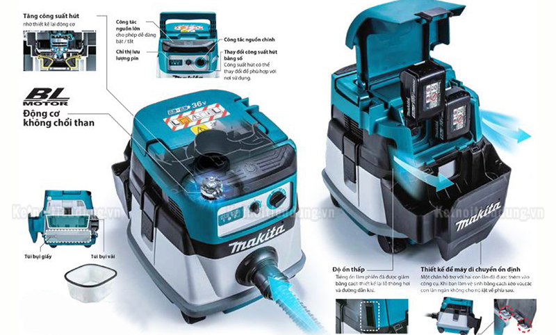 Máy hút bụi dùng Pin 36V Makita DVC864LZX (Chưa Pin & Sạc)