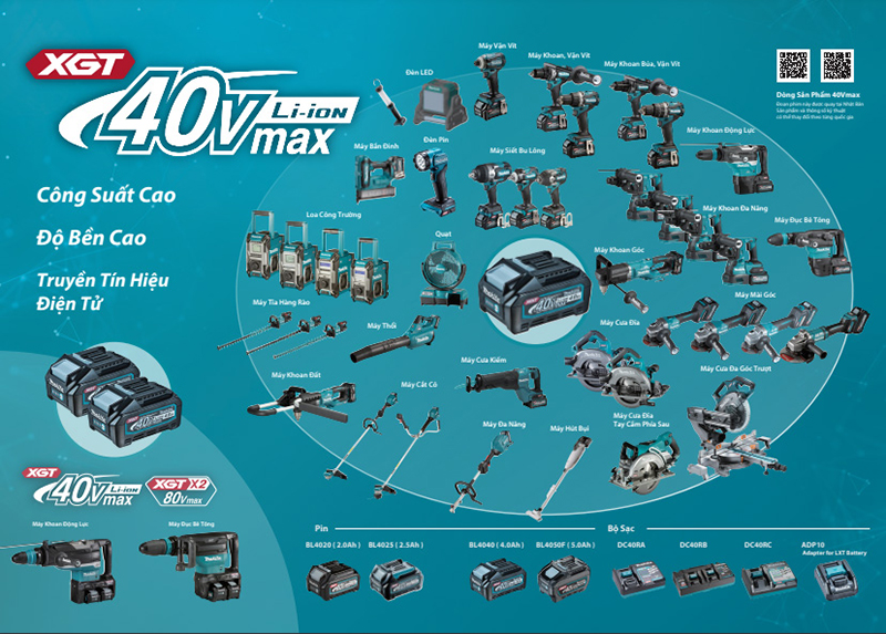 Máy mài góc dùng pin 40V max Makita GA037GZ05 180mm