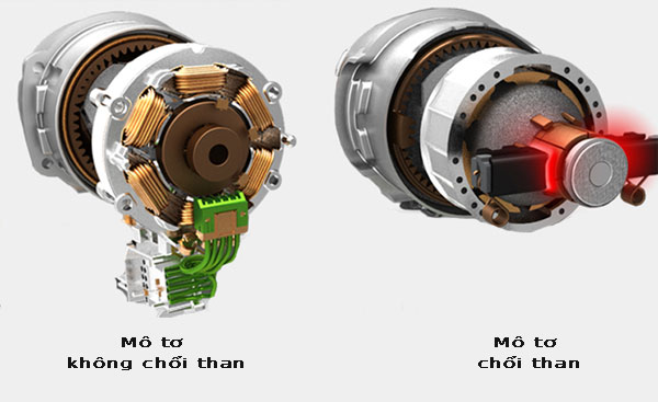 Nên mua máy khoan cầm tay có chổi than hay không chổi than?