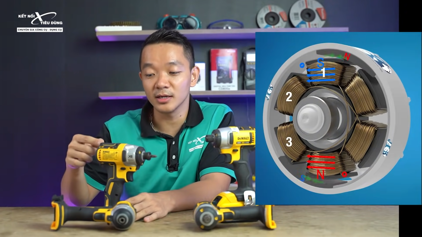 So s&aacute;nh m&aacute;y bắn v&iacute;t Dewalt DCF885 (chổi than) - DCF 887 (kh&ocirc;ng chổi than), loại n&agrave;o ngon hơn?
