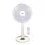 Quạt lững 47W Nanoco NLF1624RC-BE (Beige)